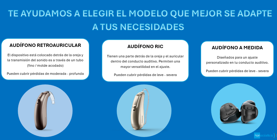 Modelos de Audífonos